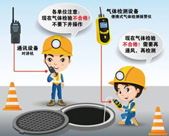 下谷坪土家族乡有限空间操作说明